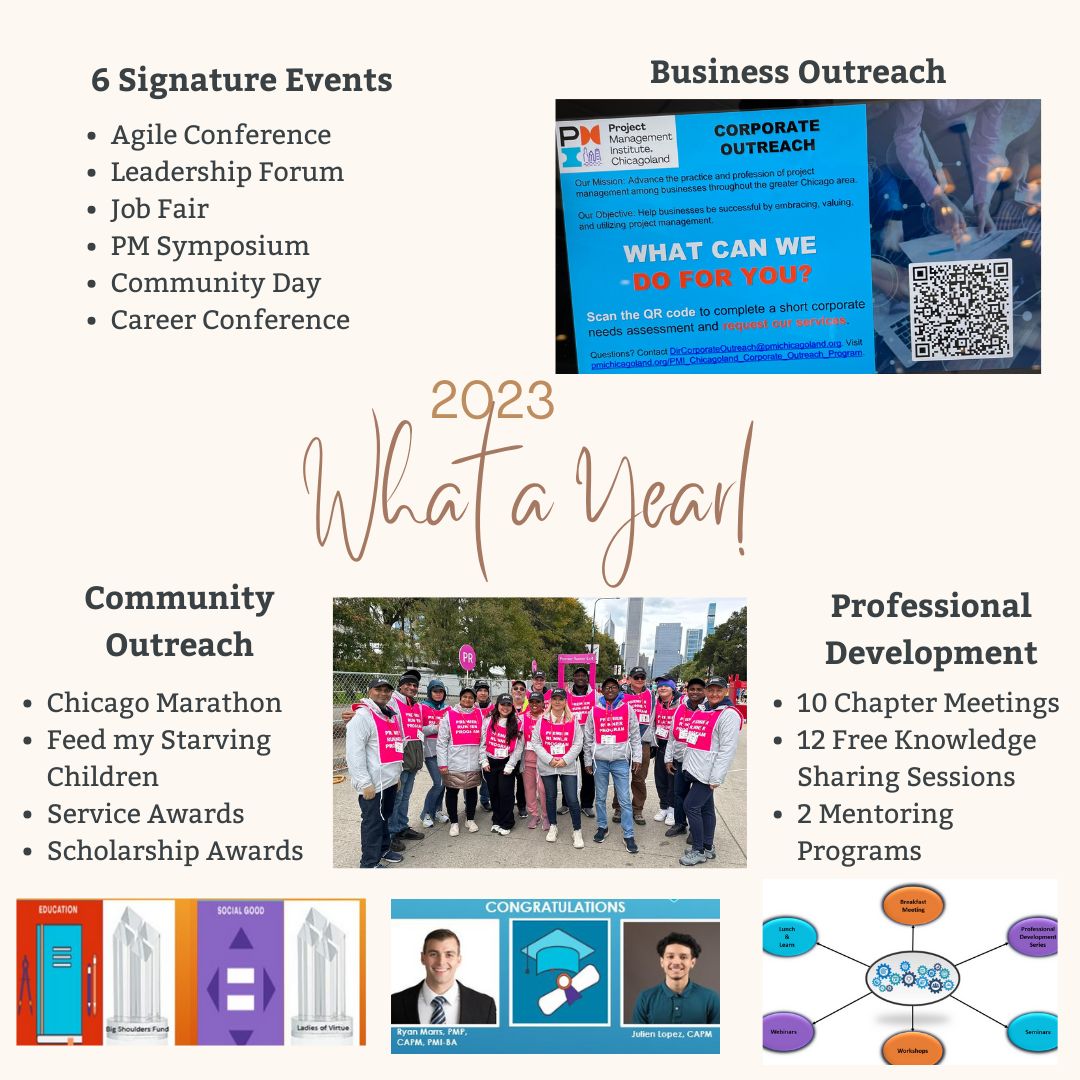 Volunteers, Thank you for your Engagement!